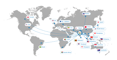 Global network