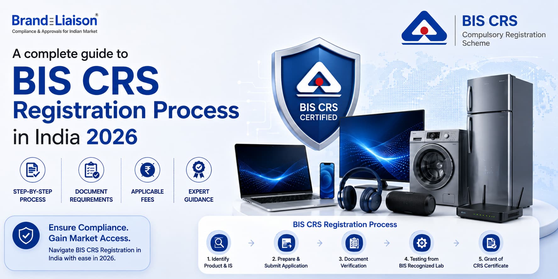 BIS CRS Registration Process and Fees in India 2026