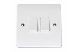 BIS Certification for Switches