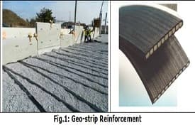 BIS Certification for Polymeric Strip