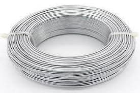 BIS Certification for Aluminium Wire