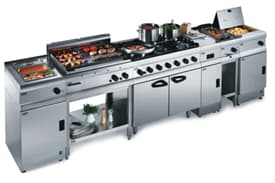BIS Certificate for Commercial Electric Kitchen Machines