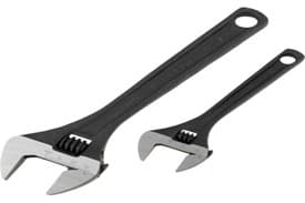 BIS Certificate for Single-ended Open-jaw Adjustable Wrenches