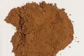 BIS Certification for K Acid