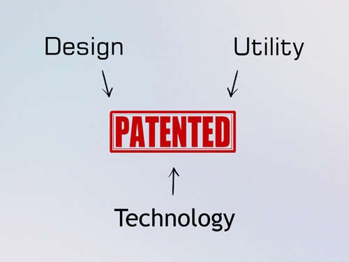 patent registration services india