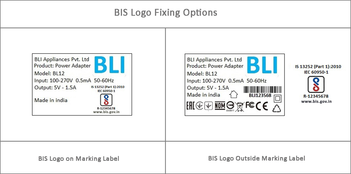 Fixing BIS Logo on Product
