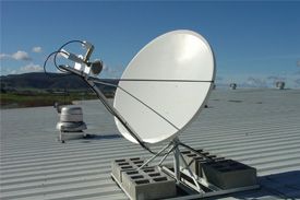 Satellite Communication Equipment